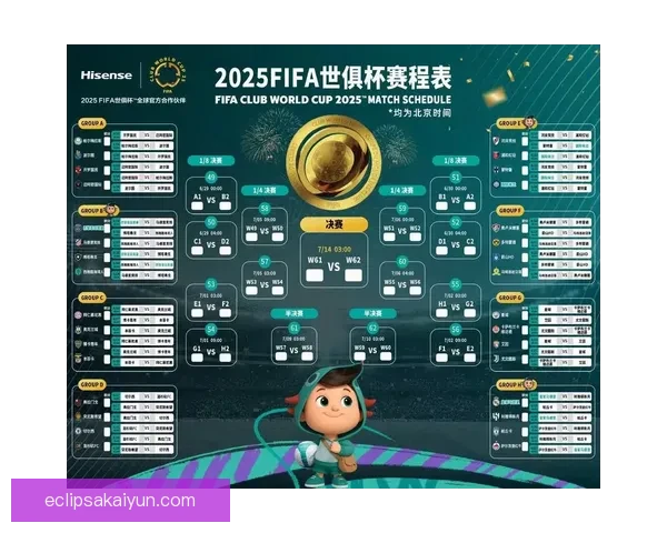 贝林厄姆2025世俱杯表现稳健，状态持续提升影响力